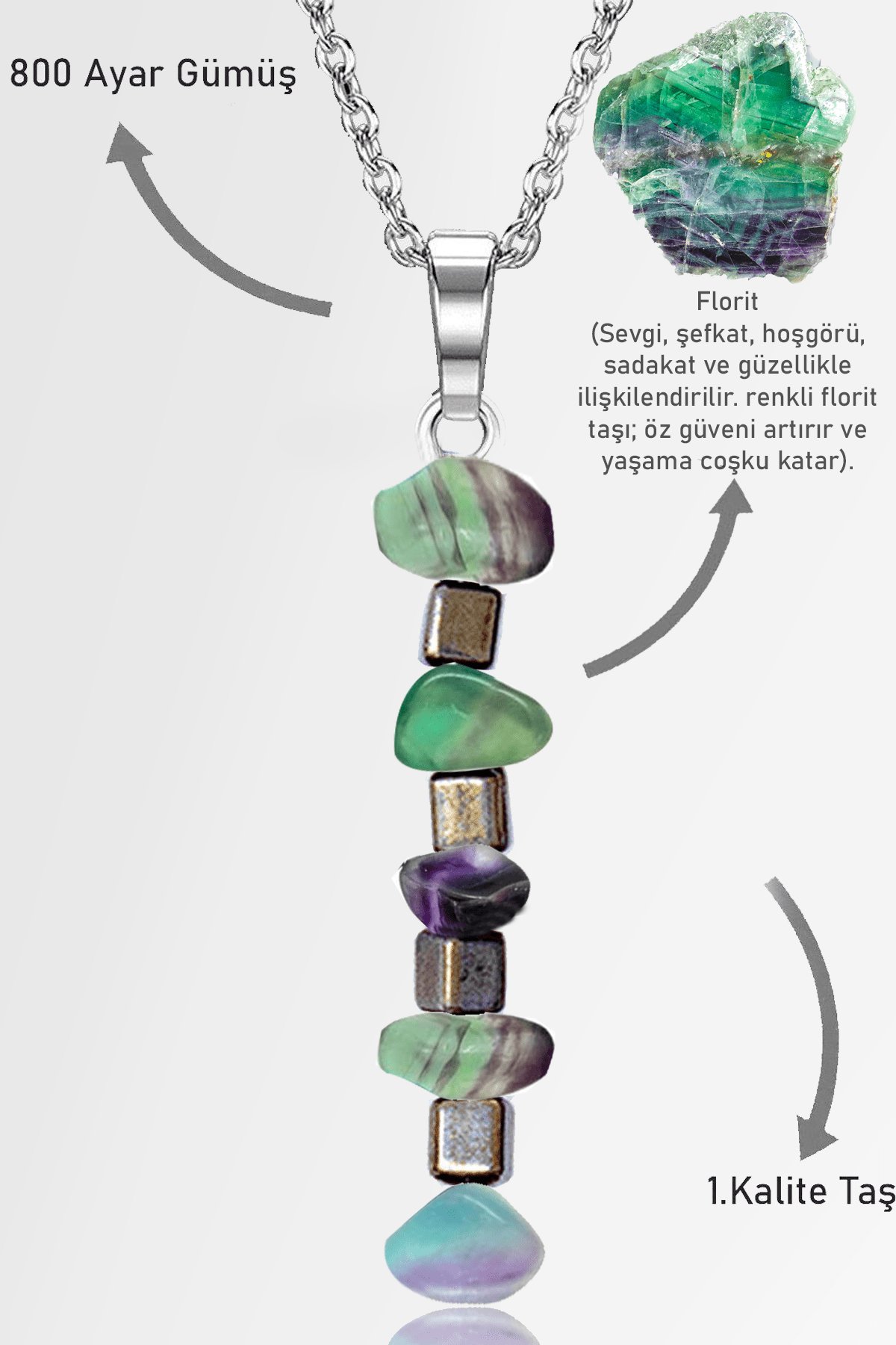 Sertifikalı AAA+ Kırık Taşlı Model Florit Taşı Kolye