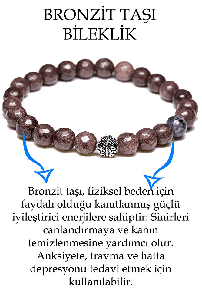 Sertifikalı Fasetli Bronzit Taşı Bileklik - Gümüş Aparatlı