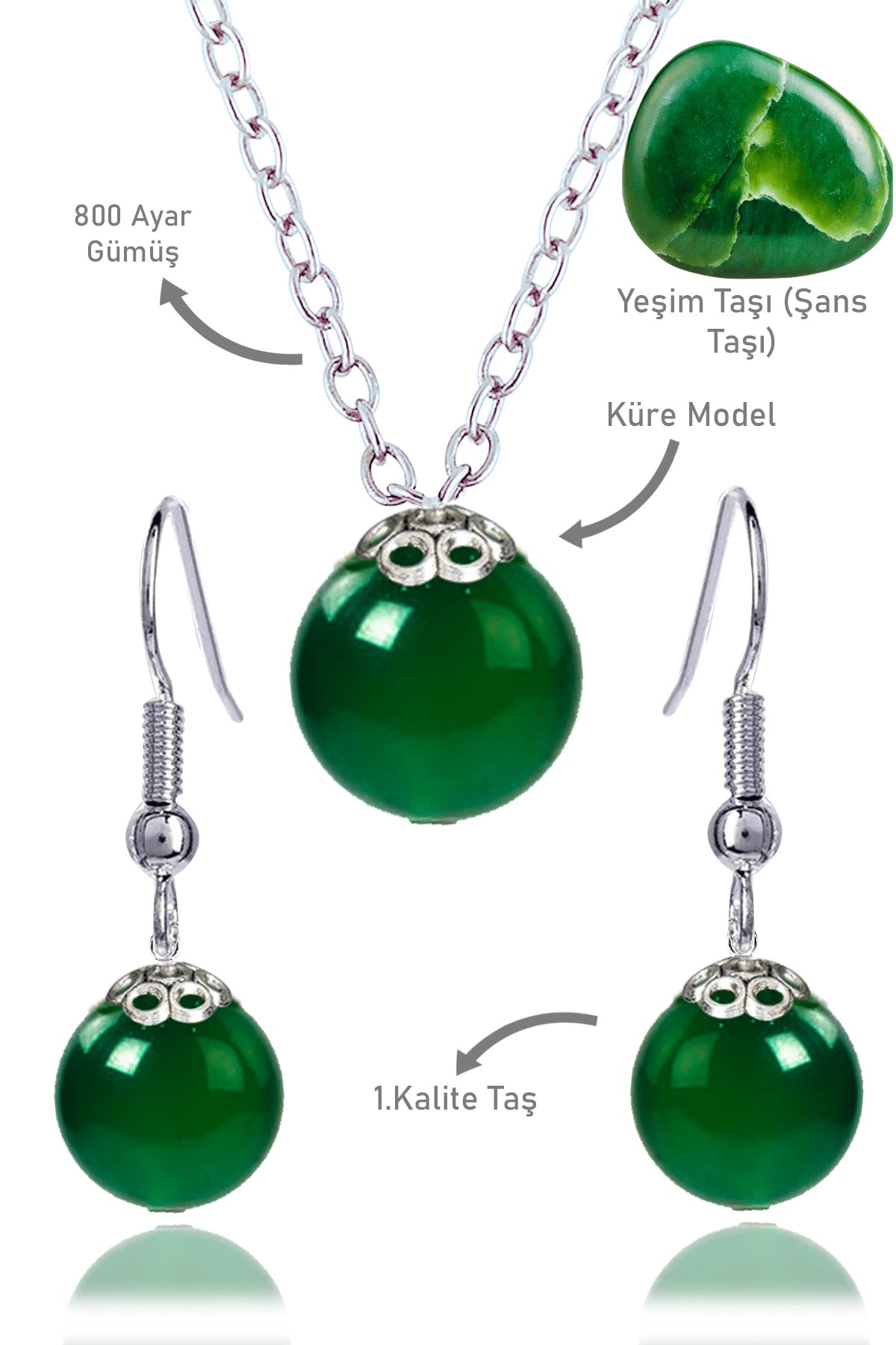 Sertifikalı Küre Model Yeşim Taşı Kolye ve Küpe Seti - Gümüş Aparatlı